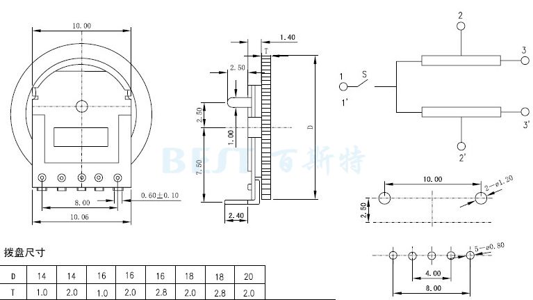 列拨盘电位器 WH140-2